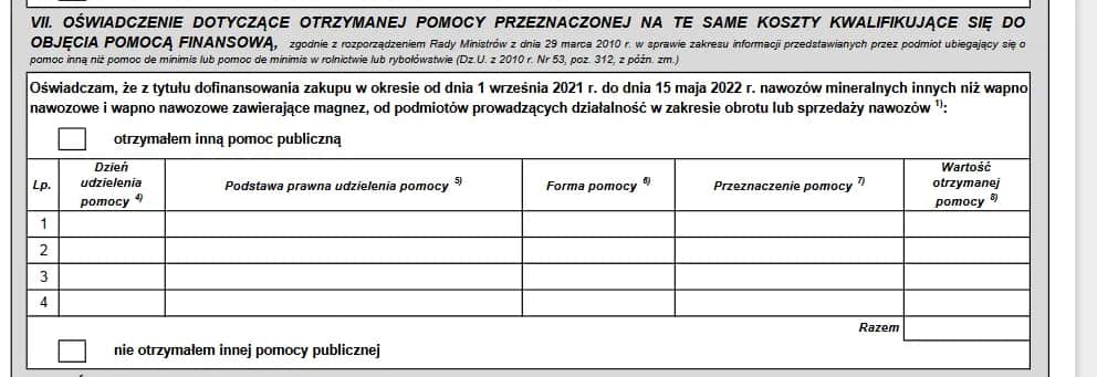 Ile dopłaty do nawozu? Sprawdź, jak uzyskać wsparcie finansowe